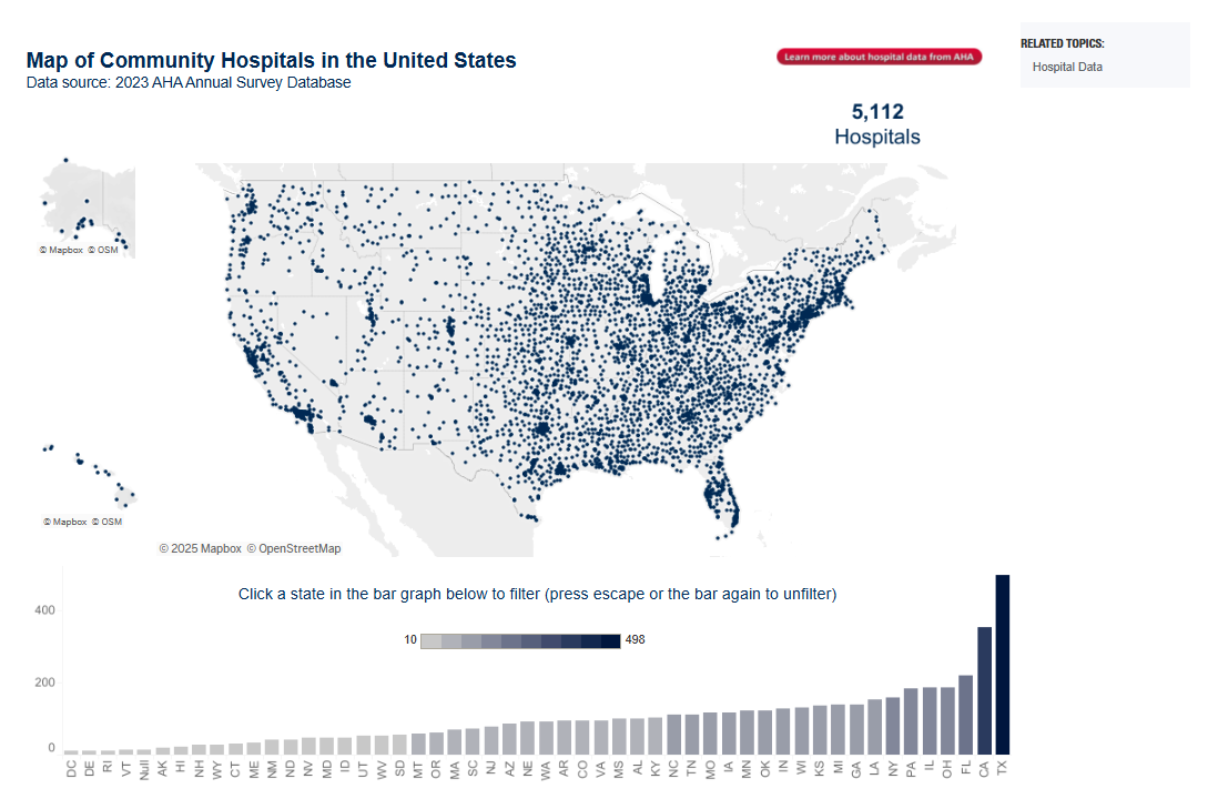 Map of Community Hospitals in the United States 2025