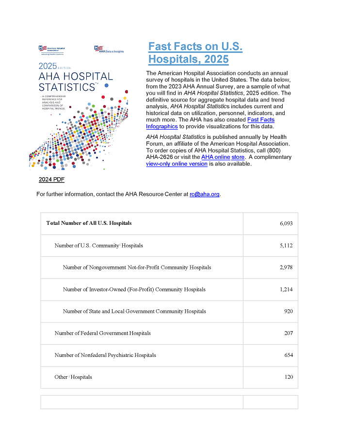 Fast Facts on U.S. Hospitals, 2025, page 1.